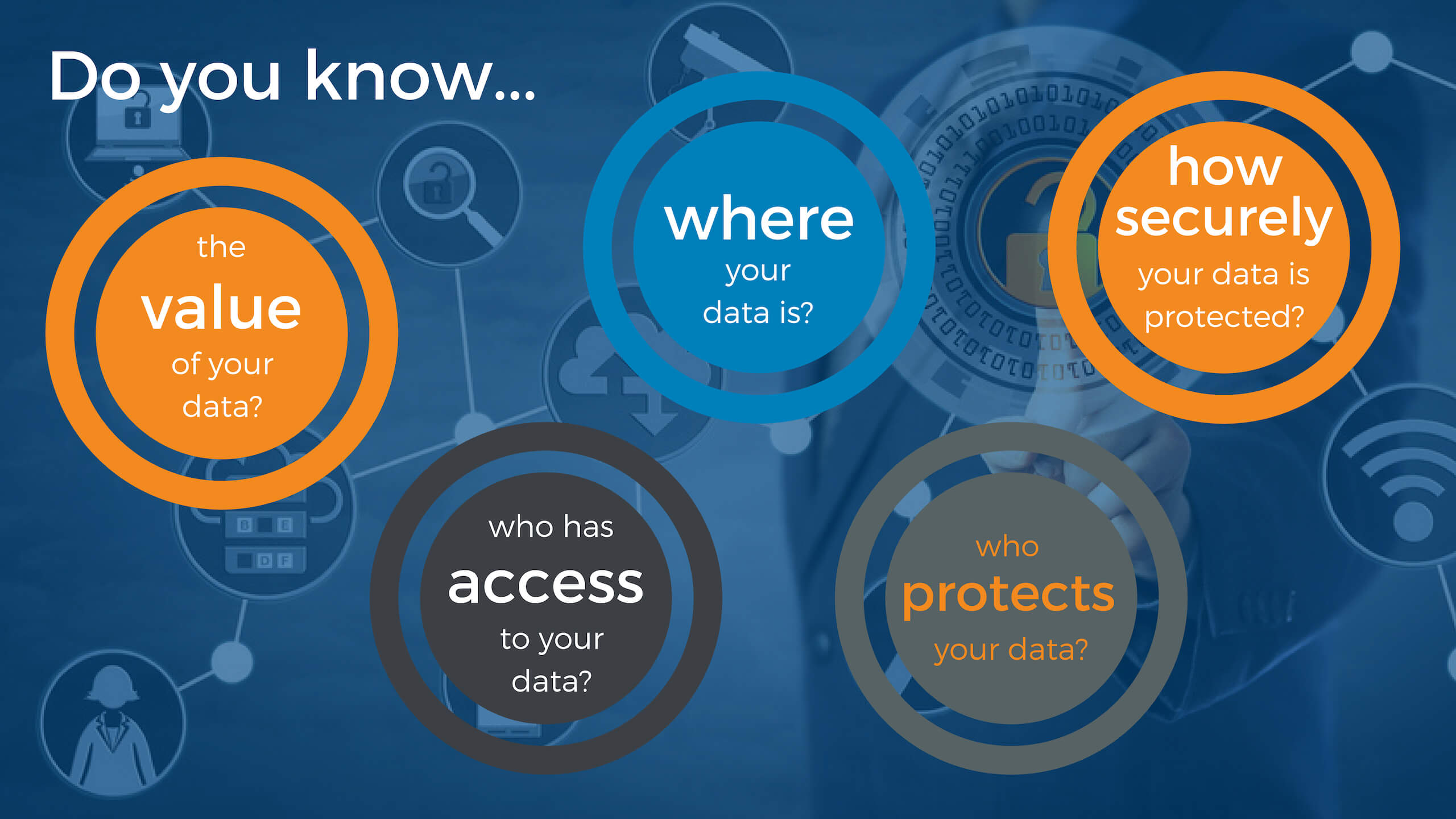 5 things you need to know about data security - Enablis